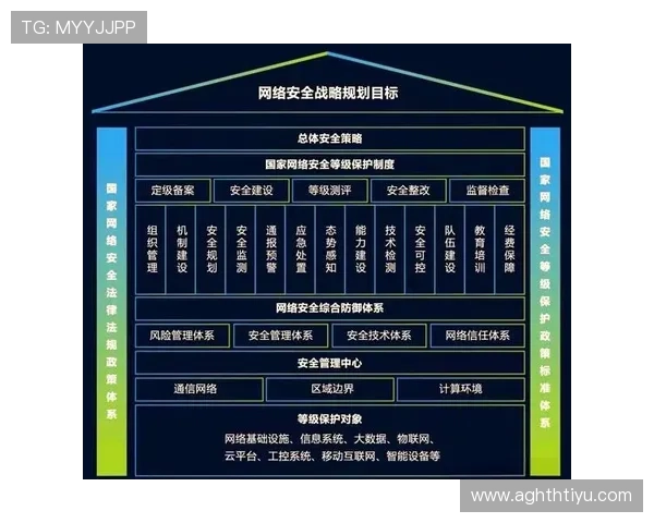 华体会网页登陆安全保障措施,保护用户个人信息和账号安全的全面策略 华体会网页登陆安全保障措施,保护用户个人信息和账号安全的全面策略